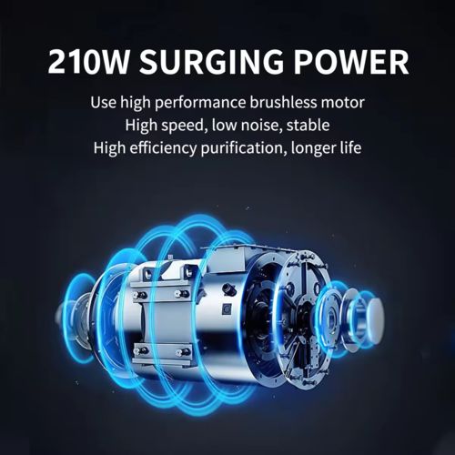 Latest company news about Smoke Purifiers: Protecting Workers’ Health and Enhancing Corporate Environmental Image