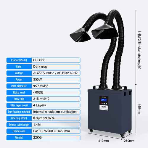 Latest company news about KNOKOO FED350 Dual-Channel Smoke Purifier - Preferred Choice for Enterprise Procurement