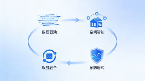 Latest company news about From Products to Ecosystems: The Future of Respiratory Health Management Is Proactive Service
