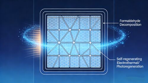 Latest company news about A Materials Revolution: Air Purifiers Enter the Era of “Self-Regenerating” Catalytic Filters