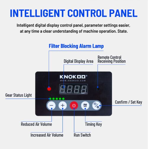 Últimas noticias de la empresa sobre Cómo equilibrar la eficiencia y la estabilidad de la filtración: información clave sobre la selección de equipos para aplicaciones de grabado láser