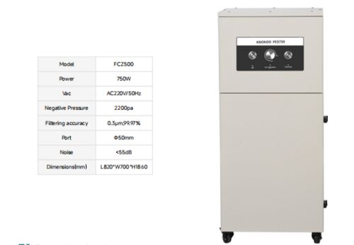 Dernières nouvelles de l'entreprise Réduction de l'obstruction des filtres et de la pression de maintenance dans les opérations industrielles continues
