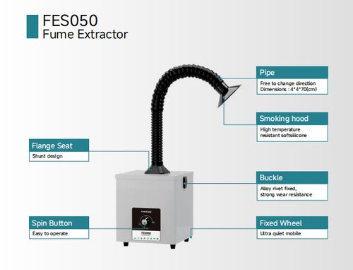 Latest company news about Russian Electronics Repair Sector Pays Closer Attention to 0.3μm Particle Filtration in Compact Fume Extraction Systems