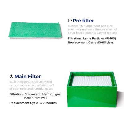 Good price 4kg Industrial Carbon Filter Set For FES80S Solder Fume Extractor Laser online